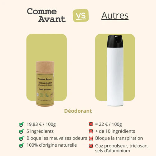 Déodorant solide – Cédrat & Bambou – 60g