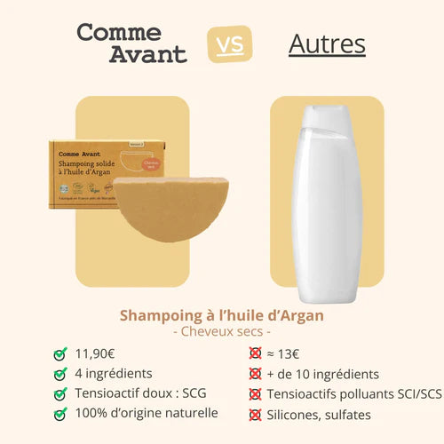 Shampoing solide à l’huile d’Argan – Cheveux secs – 70g