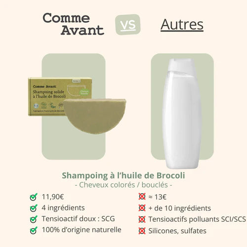 Shampoing solide à l’huile de Brocoli – Cheveux bouclés – 70g