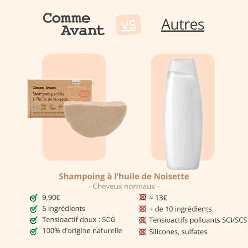 Shampoing Solide à l’Huile de Noisette – 70g