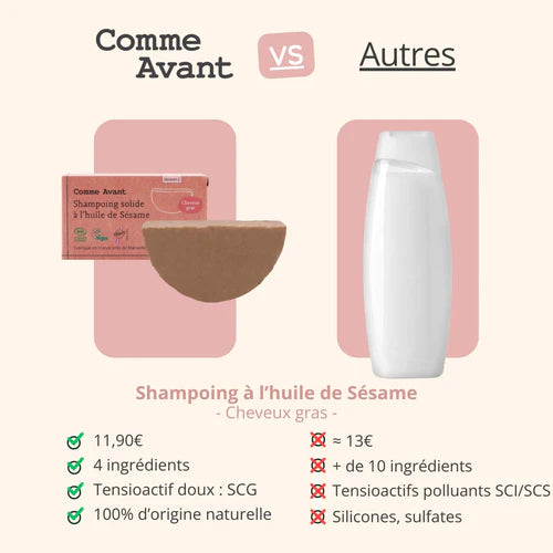 Shampoing Solide à l’Huile de Sésame – Cheveux gras – 70g