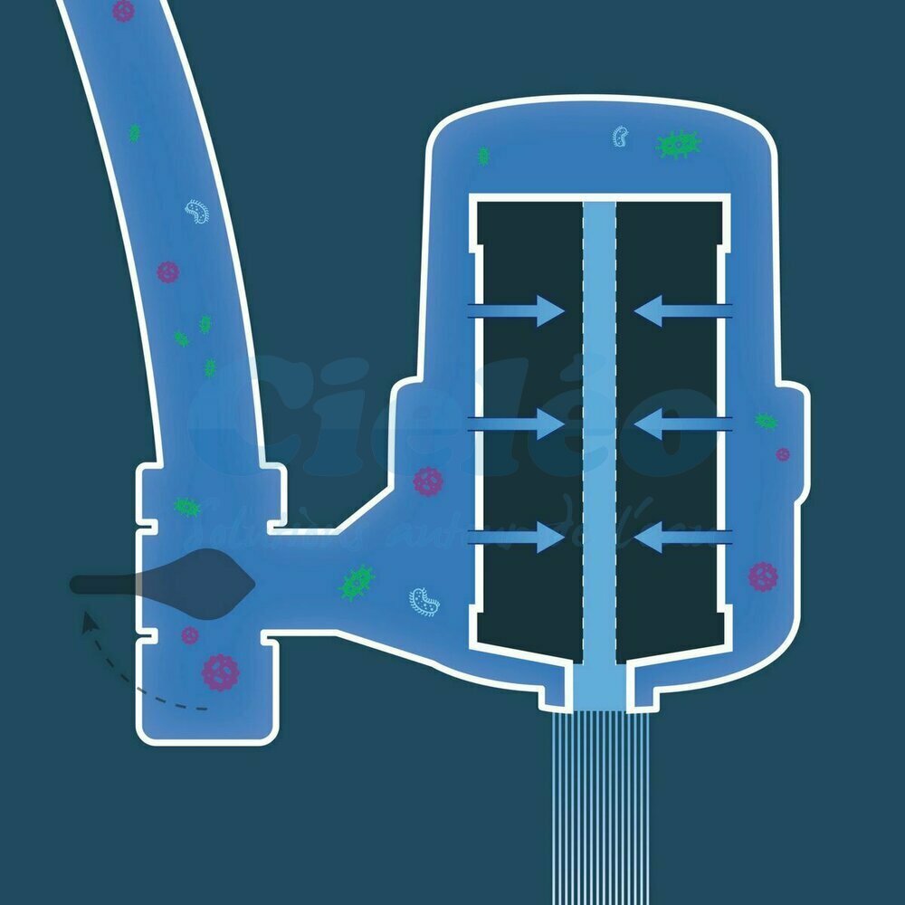 Filtre robinet Hydropure Serenity EM-X